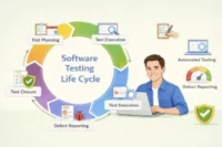 Software Testing Basics: A Comprehensive Guide to Testing Methods and Tools