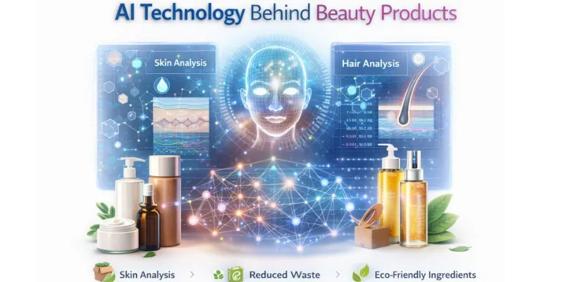 "AI in beauty products using machine learning for personalized skincare and makeup."