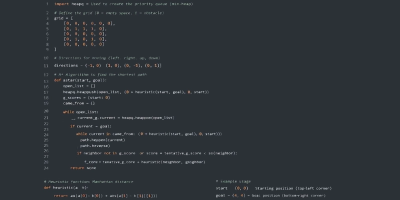 Code example of AI Heuristic Search for finding the shortest path