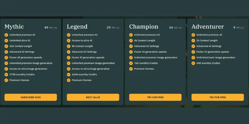  AI Dungeon pricing review showing subscription plans and pricing tiers dashboard
