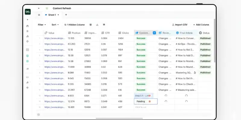 AirOps dashboard for AI workflows and Copy.ai alternatives

