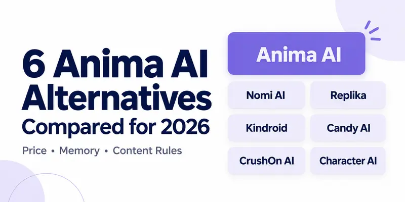 anima ai vs alternatives