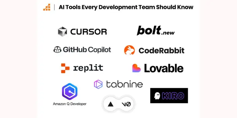Best AI coding apps in 2026 for developers exploring bolt ai alternatives