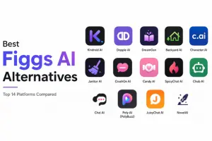 14 Best Figgs AI Alternatives in 2026 (Now That Figgs AI Is Gone for Good)