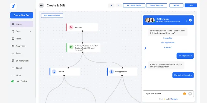  Botify AI chatbot creation dashboard Chub AI alternatives guide
