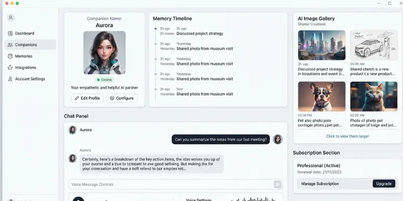 Candy AI user dashboard