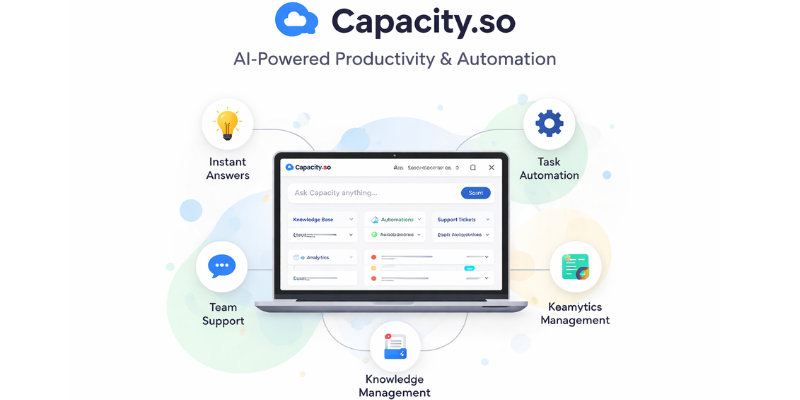 Capacity.so dashboard for team workflow and automation – bolt ai alternatives