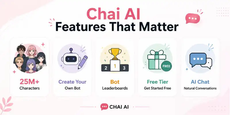  Chai AI Review features

