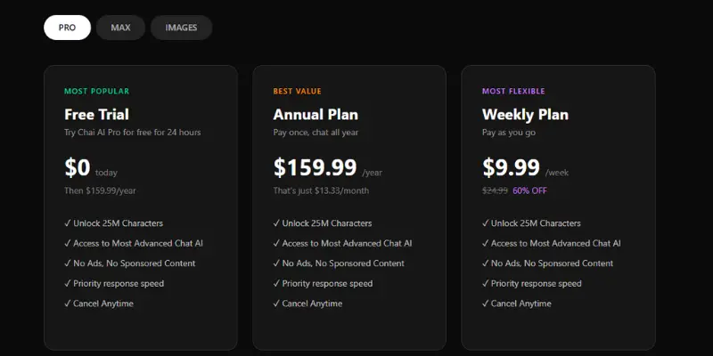 chai ai pro pricing plans