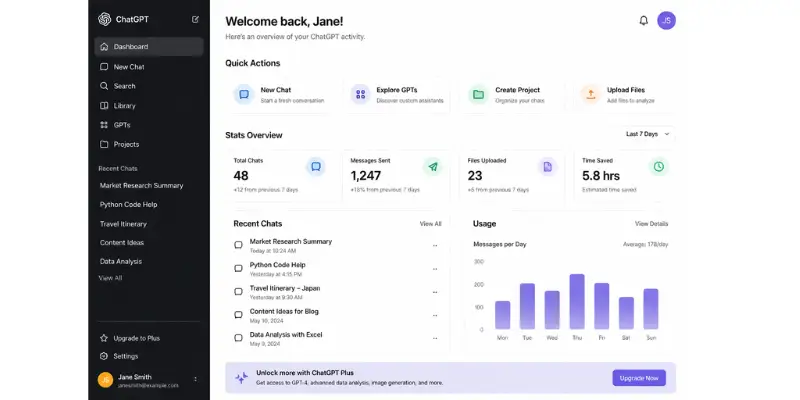 AI tools for students using ChatGPT to get homework help, brainstorm ideas, and practice writing effectively