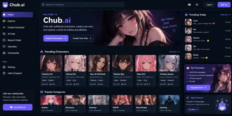 Chub.ai dashboard for AI characters and roleplay chat