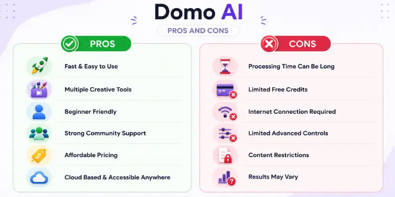 Domo AI pros and cons