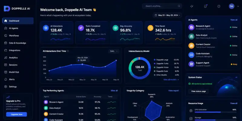 Dopple AI dashboard for AI character chat

