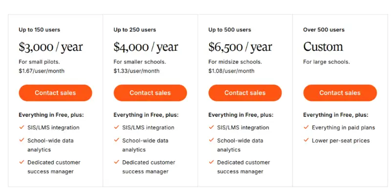  Flint AI pricing plans for K-12 schools
