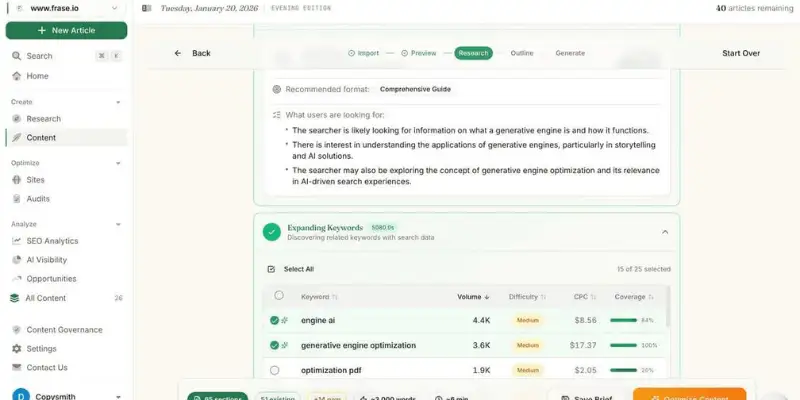 Frase ai tool for seo showing content brief generation and seo optimization dashboard for blog writing and keyword planning