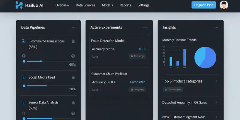  Hailuo AI budget-friendly AI video generator interface used for simple video creation among MotionMuse AI alternatives.