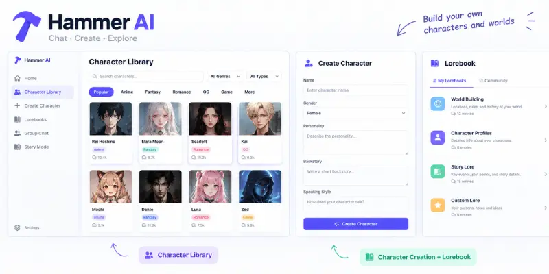 Hammer AI character library and lorebook
