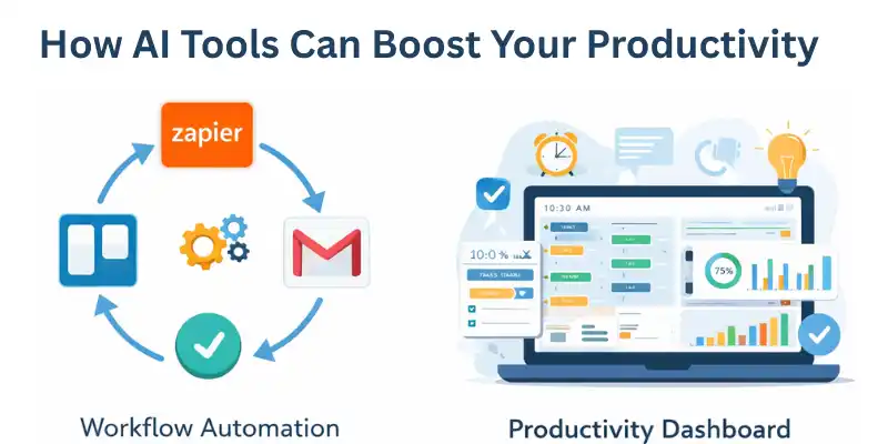  AI tools workflow automation productivity illustration