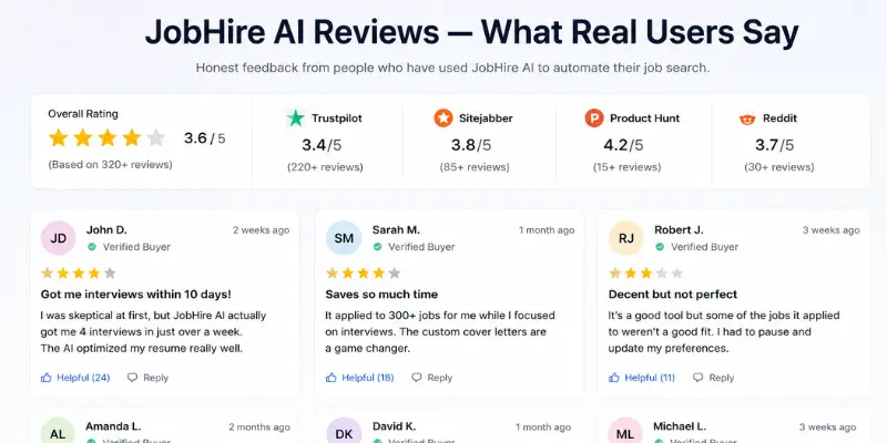 Real user experiences with JobHire AI
