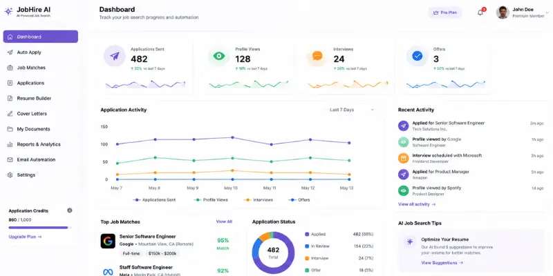 JobHire AI automated job application dashboard
