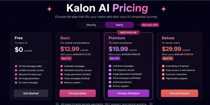Kalon AI pricing plans comparison

