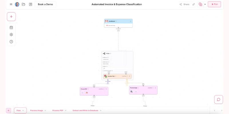  Lindy AI workflow builder manus ai alternatives