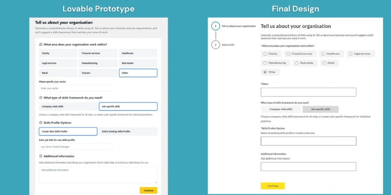 Lovable AI prototype builder manus ai alternatives