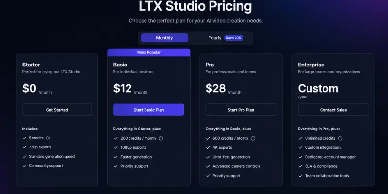 LTX Studio pricing plans