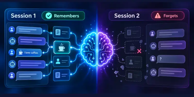 Gening AI memory feature showing chat history retention issues