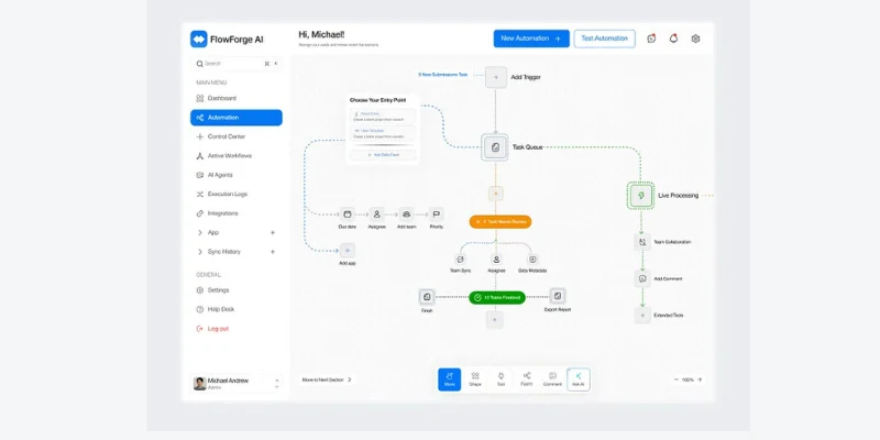 Miniloop automation dashboard manus ai alternatives