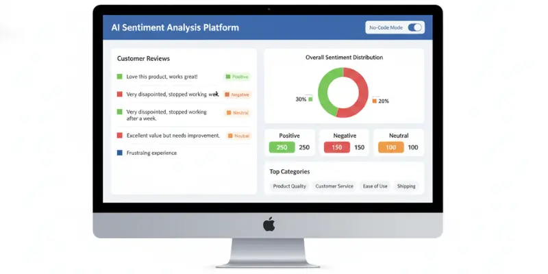  MonkeyLearn text analysis tool in outlier ai alternatives list

