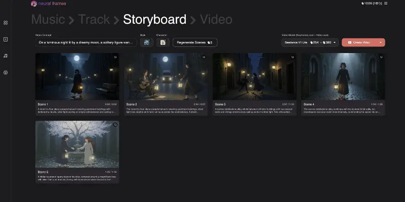 MotionMuse dashboard unrestricted ai video generator example