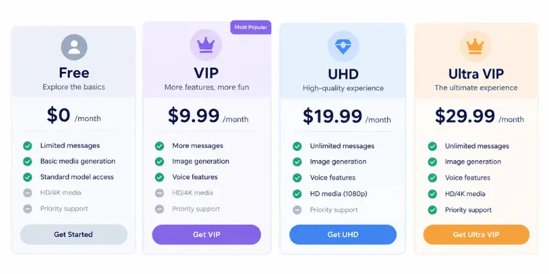 muah ai pricing