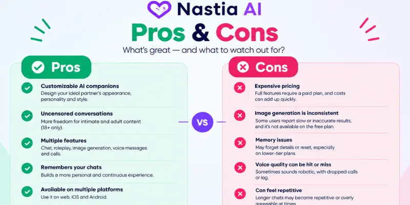  Nastia AI Review pros and cons