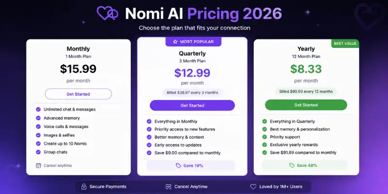 Nomi AI monthly quarterly and yearly pricing