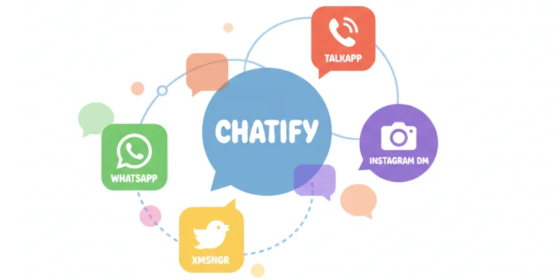 Poly AI alternatives chat apps overview