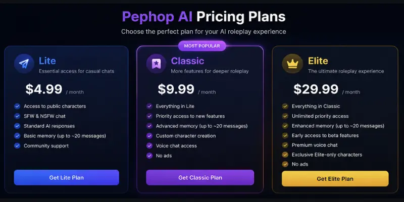 Pephop AI pricing plans

