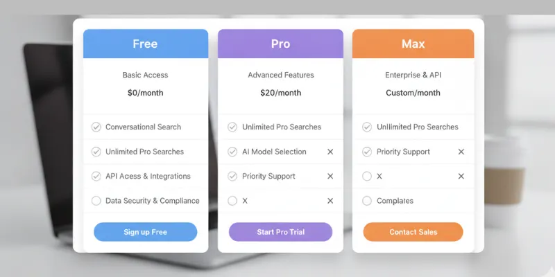  Perplexity AI pricing plans
