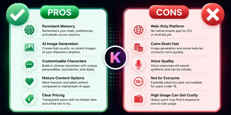 Kalon AI Review pros and cons infographic
