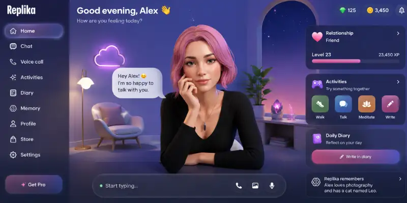 replika ai dashboard 