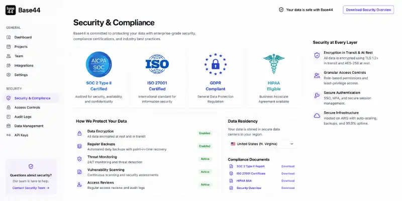 Base44 security and compliance