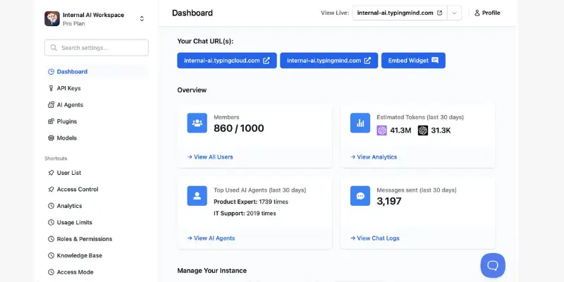 TypingMind self-hosted AI chat dashboard