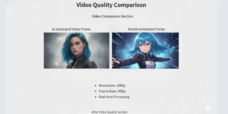  AI video quality comparison showing generation and animation results
