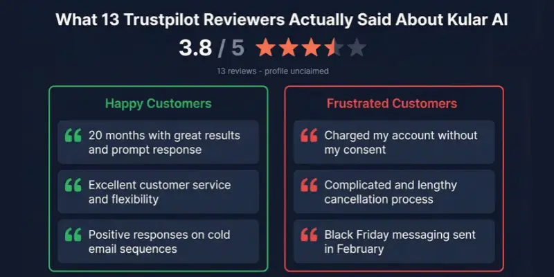 Vidqu AI user reviews and ratings

