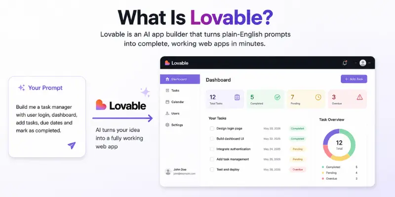 Lovable AI app builder prompt to web app
