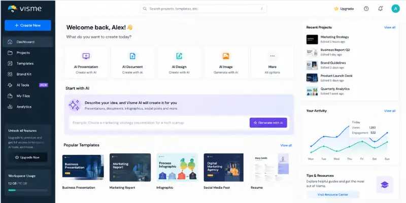 visme ai dashboard 