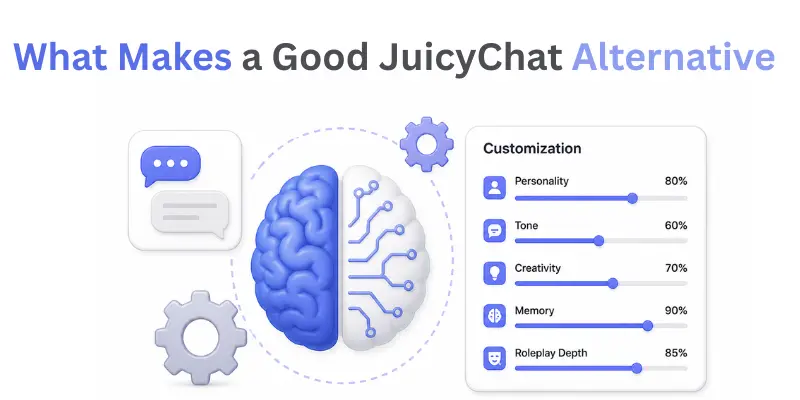 JuicyChat AI alternatives customization interface with memory and roleplay controls