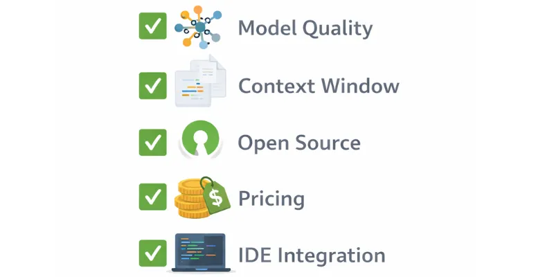 Key checklist for choosing the best Cursor AI alternatives.
