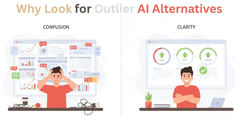  Simple vs complex dashboard showing need for outlier ai alternatives
