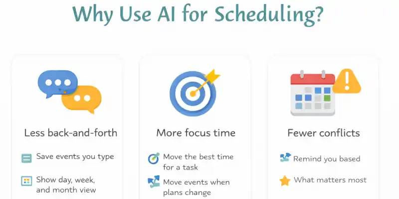 Three benefits of AI calendar: less back-and-forth, more focus time, and fewer conflicts